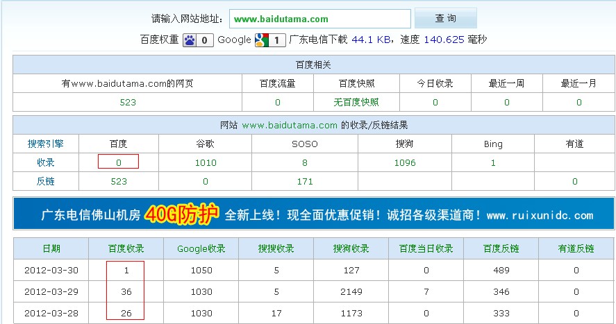 百度他妈网站收录情况